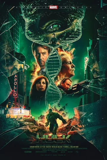 Discover The Incredible Hulk Movie Poster Retro Wall Art