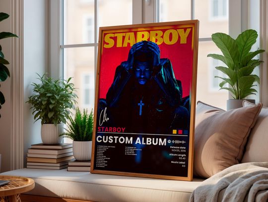 Discover Album Cover Poster