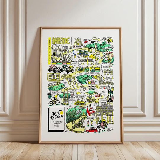 Discover Tour de France 2026 Poster