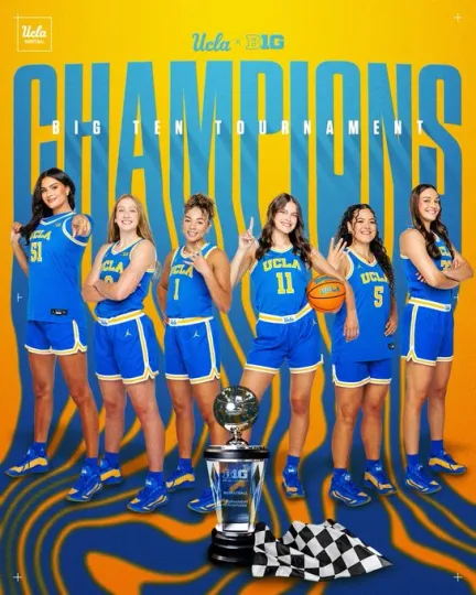 Discover UCLA Bruins Women’s Basketball Back To Back Big 10 Tournament Champions Poster