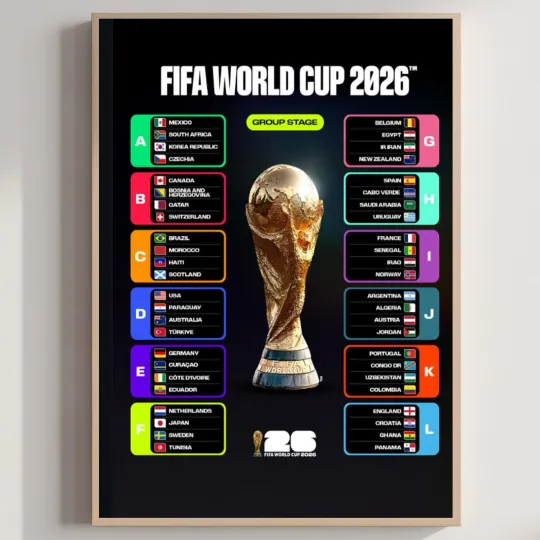 FIFA World Cup 2026 Group Stage Teams Trophy Poster