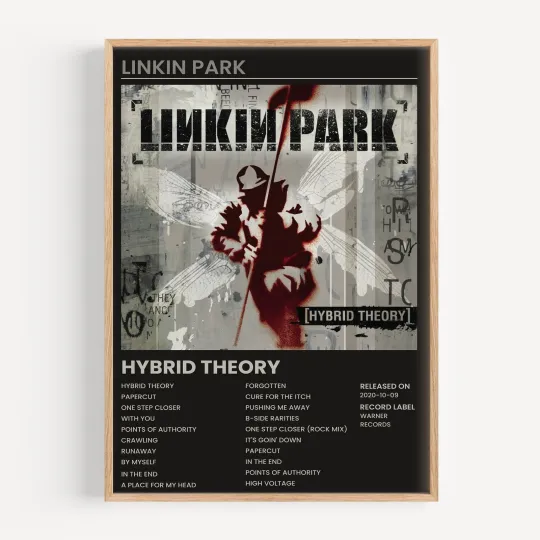 Discover Linkin Park Hybrid Theory Album Cover Poster Vertical Wall Art