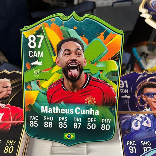 Matheus Cunha Manchester United EA FC Foamex Card, Soccer Player Card, Gift For Fan