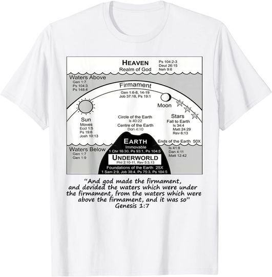 Flat earth t-shirt