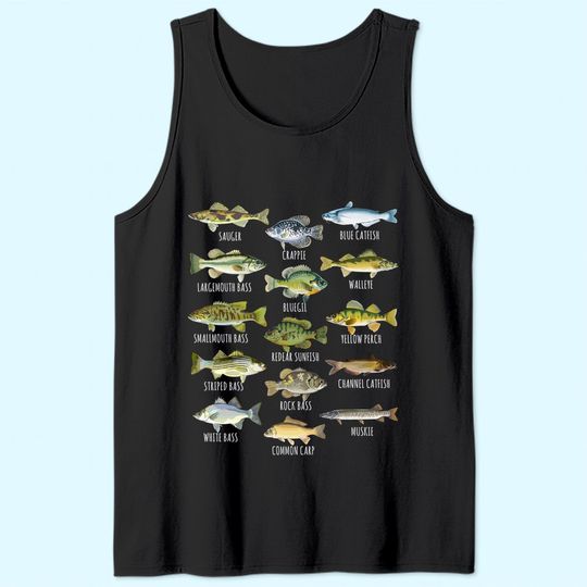 Fish Species Biology Types Of Freshwater Fish Fishing Tank Top