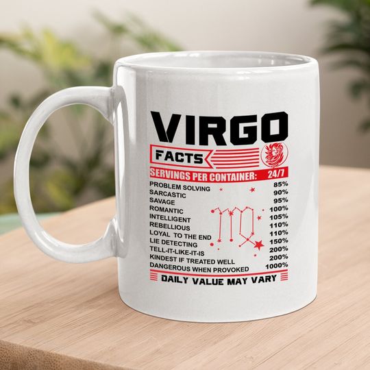 Birthday Virgo Facts Coffee Mug