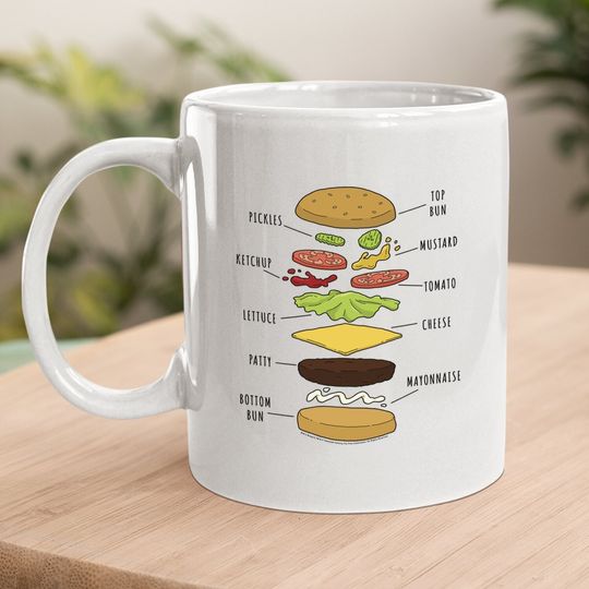 Burgers Anatomy Of A Hamburger Coffee Mug