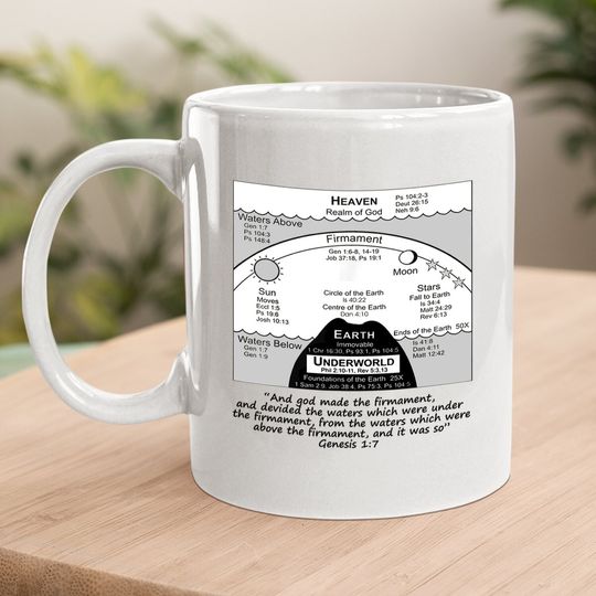 Flat Earth Coffee Mug
