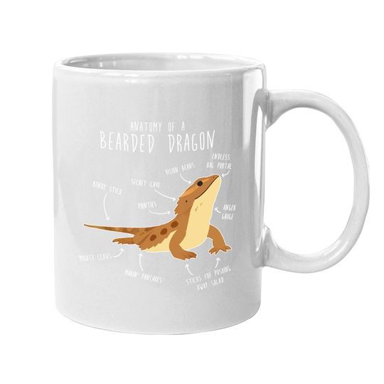 The Anatomy Of A Bearded Dragon, Pet Reptile Lizard Lover Coffee Mug