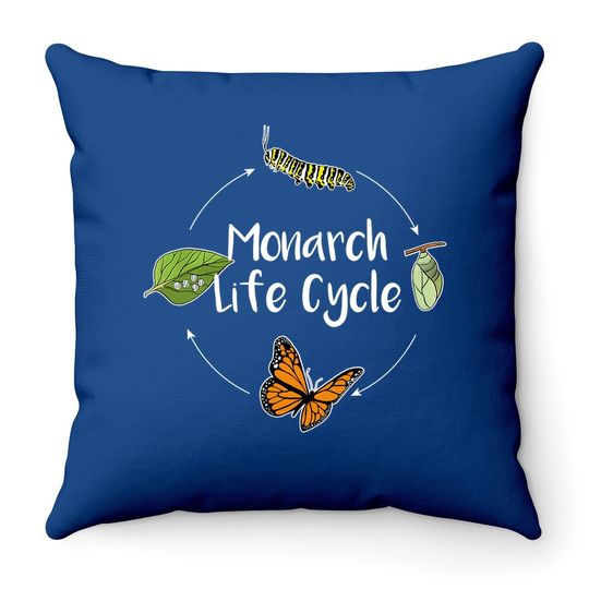 Monarch Life Cycle - Butterfly Caterpillar Gift Throw Pillow