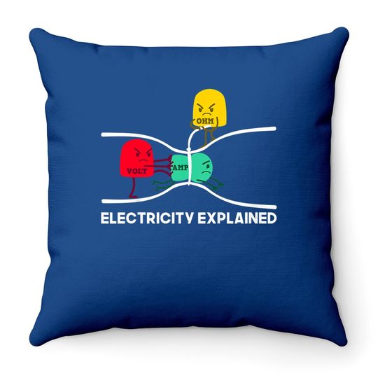 Electricity Explained Throw Pillow I Teacher Nerd Throw Pillow