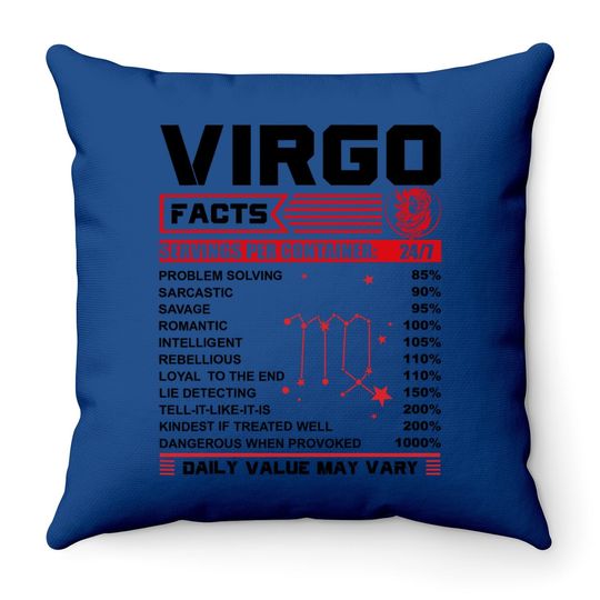 Birthday Virgo Facts Throw Pillow