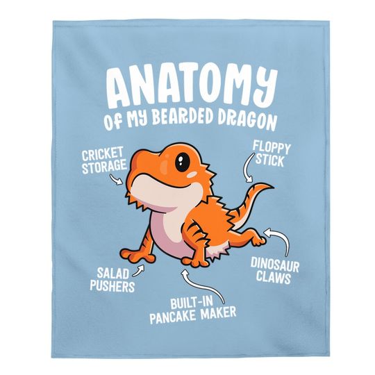 The Anatomy Of A Bearded Dragon Baby Blanket Gift For Reptile Lover Baby Blanket