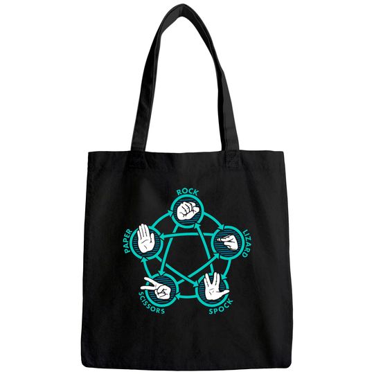 Rock Paper Scissors Lizard Spock Game Tote Bag