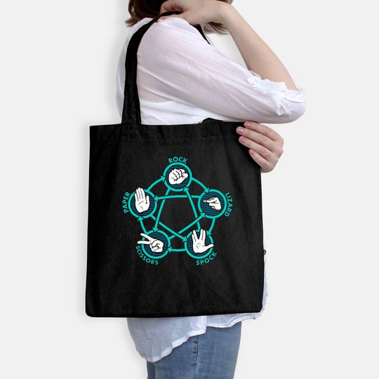 Rock Paper Scissors Lizard Spock Game Tote Bag