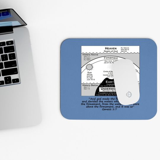Flat Earth Mouse Pad