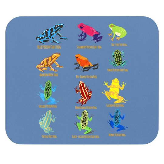 Dart Frogs Identification Chart For Frog Lovers Mouse Pad