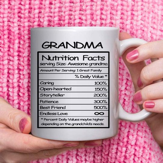 Grandma Birthday Gifts Mug for World Best Grandmother