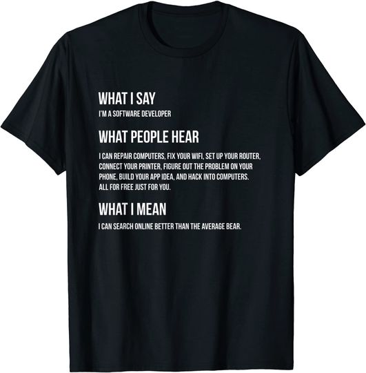 I'm a Software Developer What I Say What I Mean T Shirt