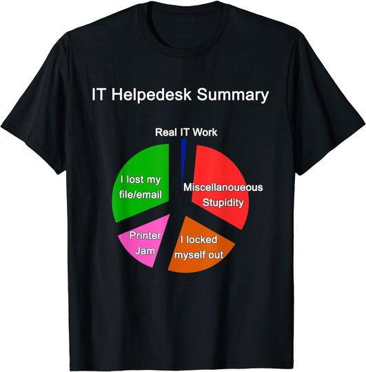 Funny IT Helpdesk Tech Support Work Summary T-shirt