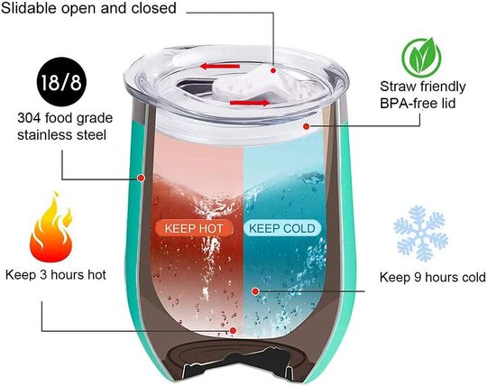 Birthday Gifts For Dad Wine Tumbler,To Dad From The Reasons 12 Oz