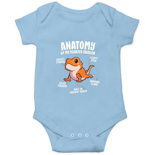 The Anatomy Of A Bearded Dragon Baby Bodysuit Gift For Reptile Lover Baby Bodysuit
