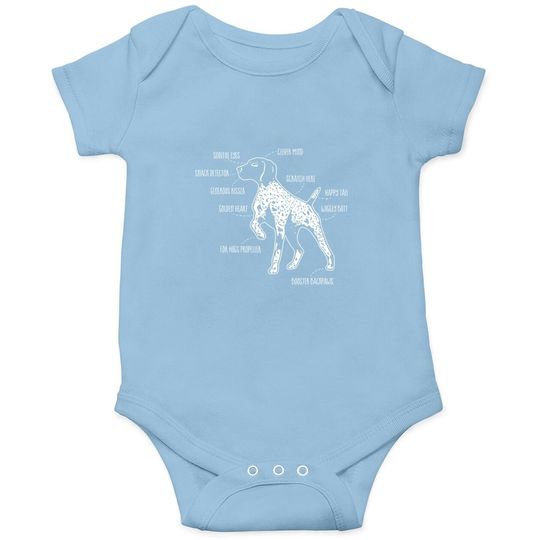 Anatomy Of A German Shorthaired Pointer Baby Bodysuit