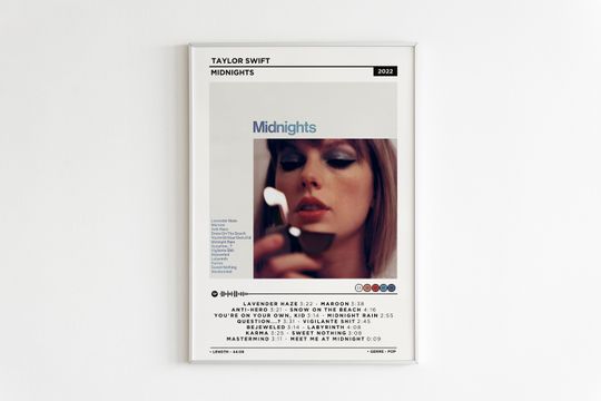 Discover Taylor Taylor version - Midnights Album Poster, Album Cover Poster