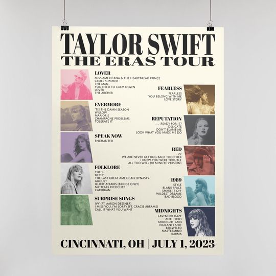 Discover Cincinnati, OH Night 2 | Taylor Eras Tour Setlist Poster