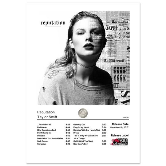 Discover Reputation Album Cover Poster | Taylor Poster