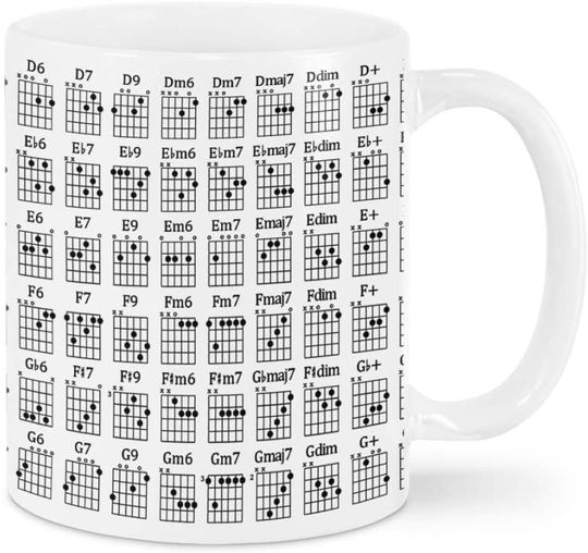 Discover Guitar funny Gifts Mug