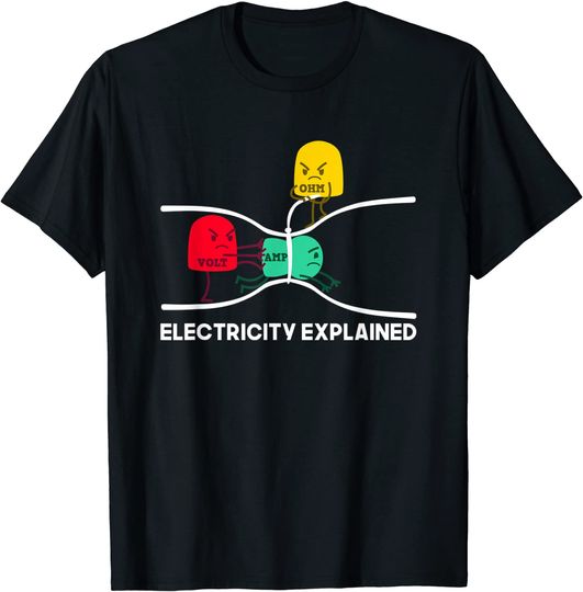 Discover Electricity Explained Shirt I Teacher Nerd T Shirt