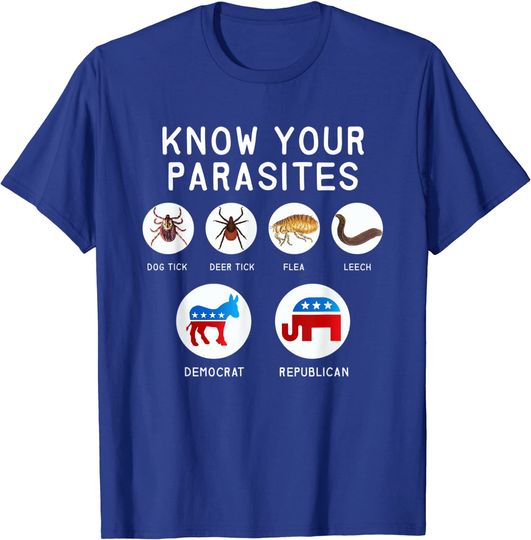 Discover Libertarian T Shirt - Know Your Parasites