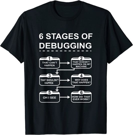 Discover 6 Stages Of Debugging design Programming Computer Science T-Shirt
