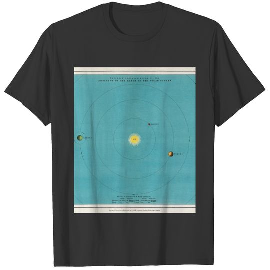 20th Century Atlas Popular Astronomy Thomas Heath T-shirt