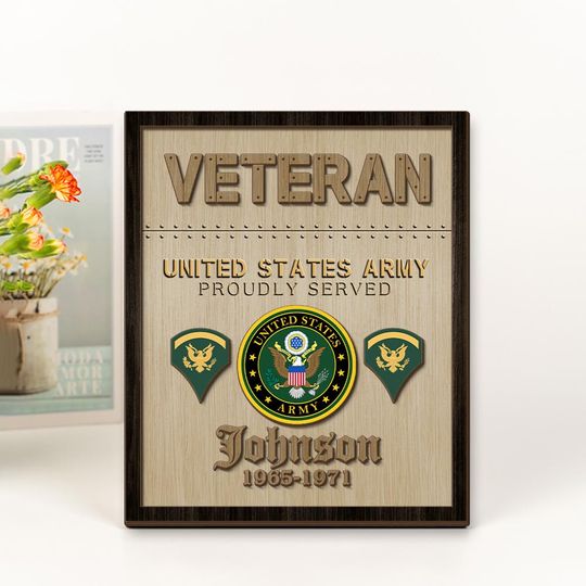 Customized US Veteran Proudly Served