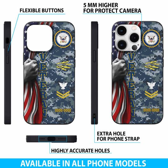 Navy Ratings Phone Case