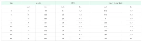 Discover Milwaukee Brewers Postseason Division Champs T-Shirt