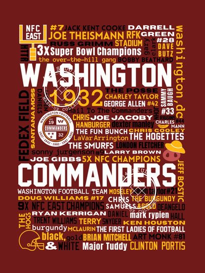 Washington Commanders (football) Team Collage Print