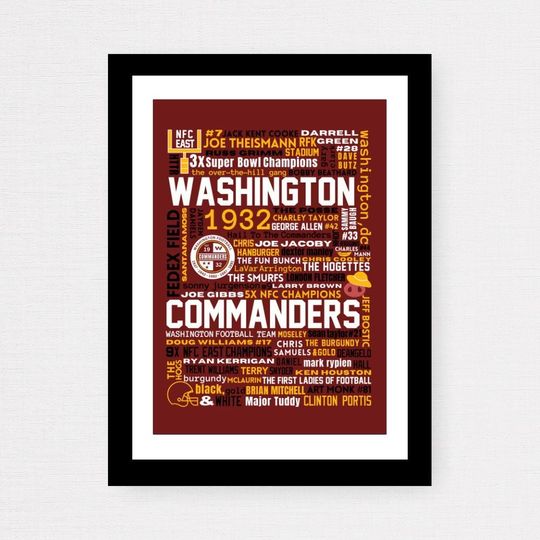 Washington Commanders (football) Team Collage Print