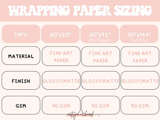 Personalized Wizard Gift Wrap - Magic Wizard Party Theme, HP Baby, Potterhead, Cauldron