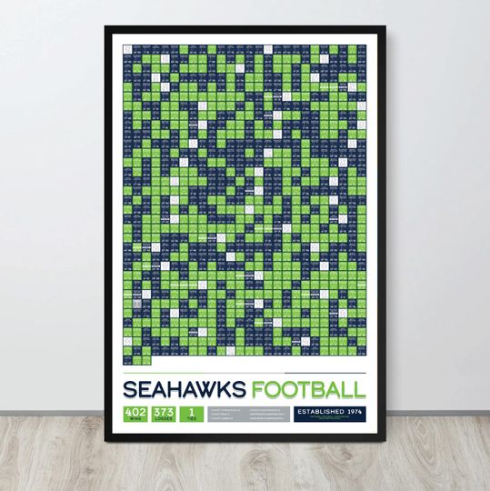 Seattle Seahawks "Every Game In History" Data Poster