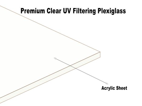 John Wick Signed Movie Poster