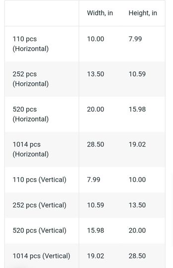 Eras Tour Jigsaw Puzzle