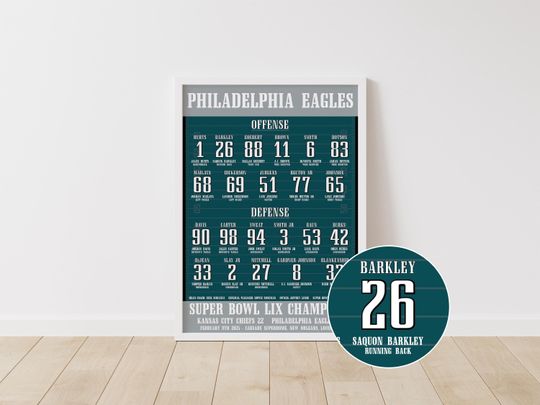 Philadelphia Eagles Super Bowl LIX Poster