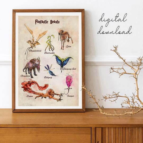 Wizarding Inspired Fantastic Beasts Poster