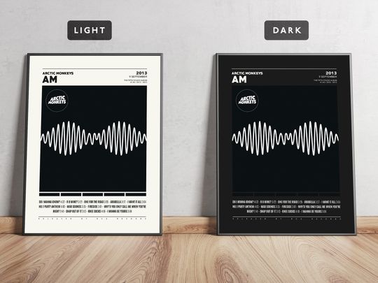 Arctic Monkeys Posters / AM Poster / Album Cover Poster