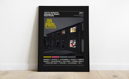 Arctic Monkeys Poster, Favourite Worst Nightmare Poster, Album Cover Poster