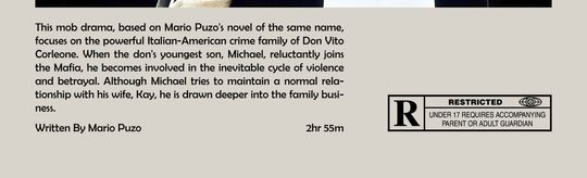 The Godfather Retro Vintage Poster