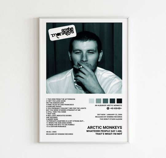 Arctic Monkeys Posters / Album Cover Poster